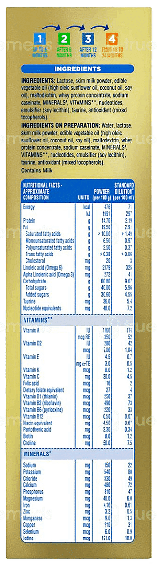 Similac Advance Stage 4 From 18 To 24 Months Follow Up Formula Powder 400gm