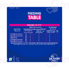 Nestle Lactogen 1 Upto 6 Months Infant Formula With Probiotic Powder Jar 400gm