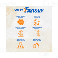 Fast And Up Creatine Monohydrate Essentials Unflavoured 250 GM