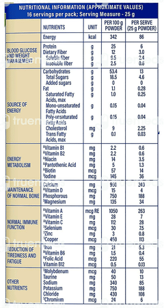 Protinex Diabetes Care Creamy Vanilla Flavour Powder Jar 400gm
