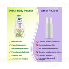 Dabur Baby Powder 300 GM