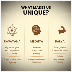 Dabur Himalayan Shilajit 15gm