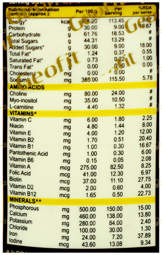 Geofit Chocolate Flavour Powder 250Gm