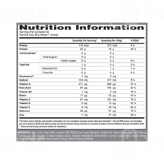 Isopure Low Carb Dutch Chocolate Protein Powder 2kg