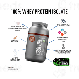 Isopure Low Carb Dutch Chocolate Protein Powder 2kg