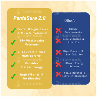 Pentasure 2.0 High Protein Vanilla Flavour Powder 1000gm