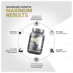 Muscleblaze Mb Biozyme Performance Whey Rich Chocolate Flavour Protein Powder 1Kg