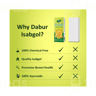 Dabur Sat Isabgol Psyllium Husk 90gm