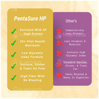Pentasure Hp Banana Vanilla Flavour Sucrose Free Powder 1Kg