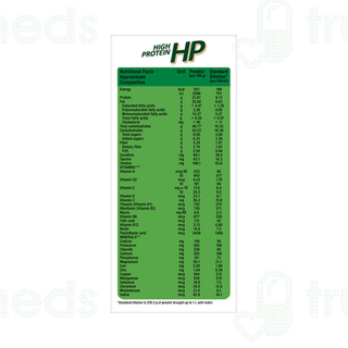 Nepro Hp Vanilla Toffee Flavour Refill Powder 1000gm