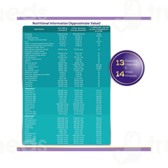 Jubilant Nutrihance Vanilla Flavour Powder 400gm