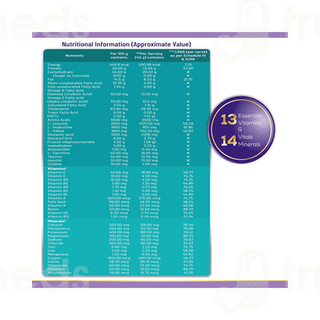 Jubilant Nutrihance Vanilla Flavour Powder 400gm