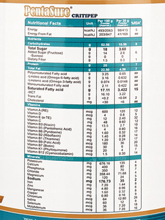Pentasure Critipep Vanilla Flavour Sucrose Free Powder 400Gm