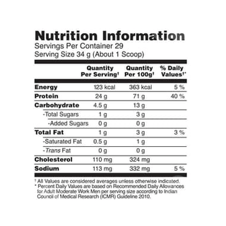 Optimum Nutrition Performance Whey Chocolate Milkshake Flavour Powder 1000 GM