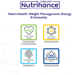 Jubilant Nutrihance Chocolate Flavour Powder 400 Gm