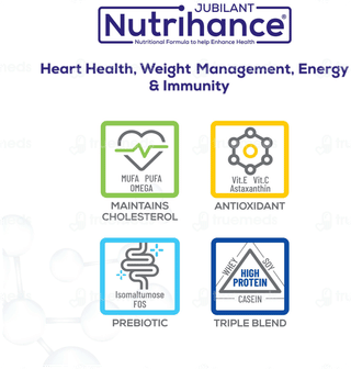 Jubilant Nutrihance Chocolate Flavour Powder 400 Gm