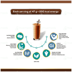 Jubilant Nutrihance Chocolate Flavour Powder 400 Gm