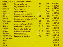 Vyas Haridra Khand Churna 100 Gm