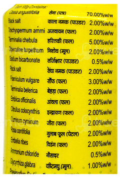Tummy Saaf Churan 80Gm+20Gm Tummy Saaf Churan 80Gm+20Gm