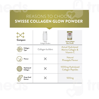 Swisse Beauty Collagen Glow Pineapple Flavour Powder 90Gm