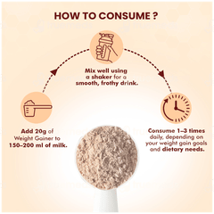 Dr Morepen Weight Gainer Irish Chocolate Powder Jar 500gm