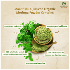 Maharishi Ayurveda Organic Moringa Powder 100gm