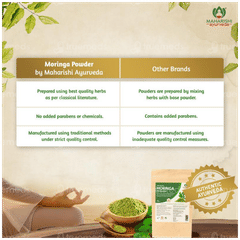 Maharishi Ayurveda Organic Moringa Powder 100gm