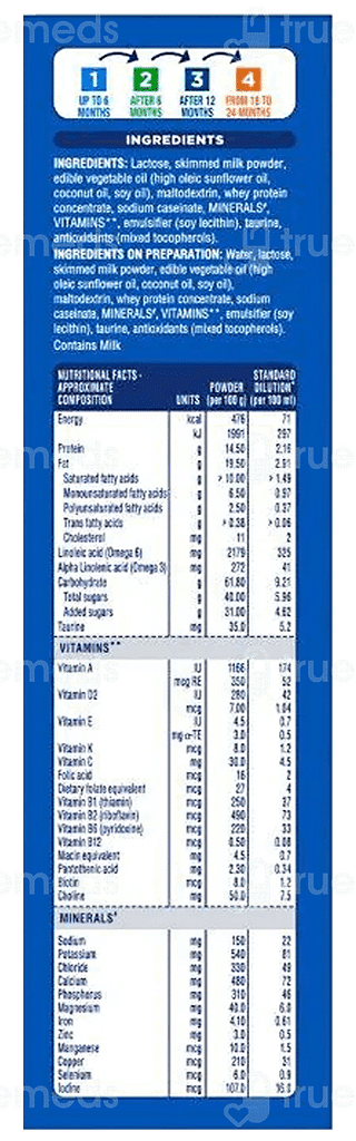 Similac Follow Up Formula Stage 4 From 18 To 24 Months Powder 400gm