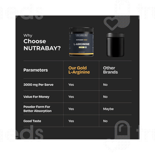 Nutrabay Gold L Arginine Lemon Powder 120Gm