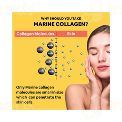 Carbamide Forte Marine Collagen Type 1 Citrus Burst Flavour Powder 200gm