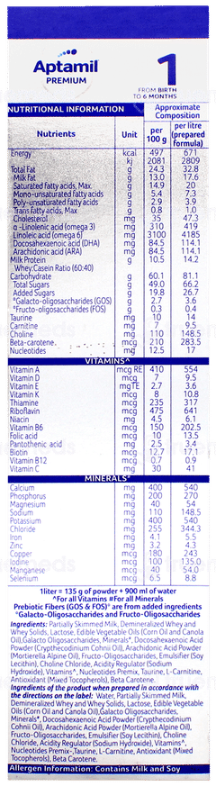 Aptamil Premium Stage 1 From Birth To 6 Month Infant Formula Refill Powder 400gm