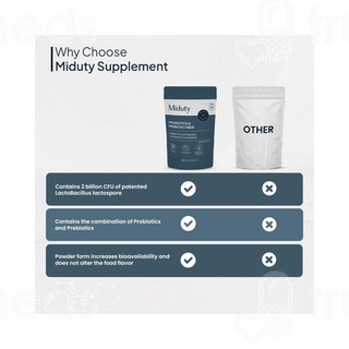 Miduty Probiotics & Prebiotic Fibre Powder 150gm