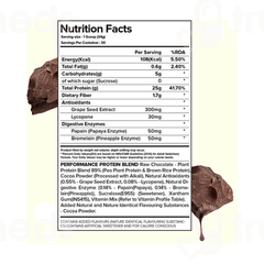 Plix Super Strength Plant Protein Shake Raw Chocolate 500gm