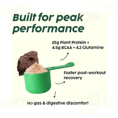 Plix Super Strength Plant Protein Shake Raw Chocolate 500gm