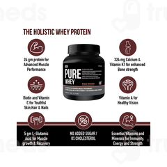 Bon Pure Whey Belgian Chocolate Protein Powder 1000gm
