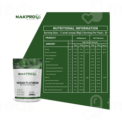 Nakpro Nutrition Vegan Platinum Soy Protein Isolate Unflavoured Powder 1000Gm