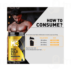 Muscleblaze Bcaa Gold 8:1:1 Watermelon Flavour 450Gm