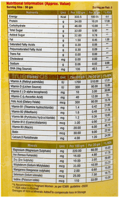Zest + Chocolate & Butterscotch Flavour Powder 200Gm