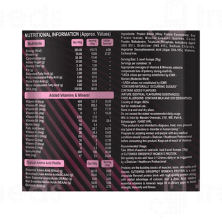 Cutiswiss+ Swissprot Womens Strawberry Protein 1000Gm