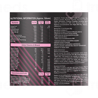 Cutiswiss+ Swissprot Womens Chocolate Protein 360Gm