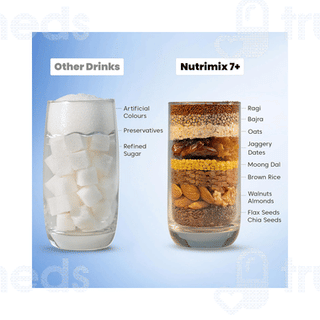 Little Joys Nutrimix 7 To 12 Years Chocolate Flavour Jar 350gm