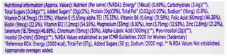 Celehealth Myo Womens Powder 4Gm