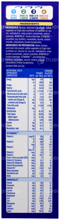 Similac Classic New Stage 2 From 6 To 12 Months Follow Up Formula Reffil 400gm