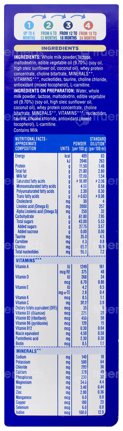 Similac Classic New Stage 1 Up To 6 Months Infant Formula Powder  Refill 400gm