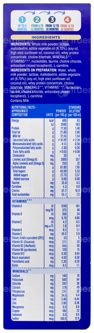 Similac Classic New Stage 1 Up To 6 Months Infant Formula Powder  Refill 400gm