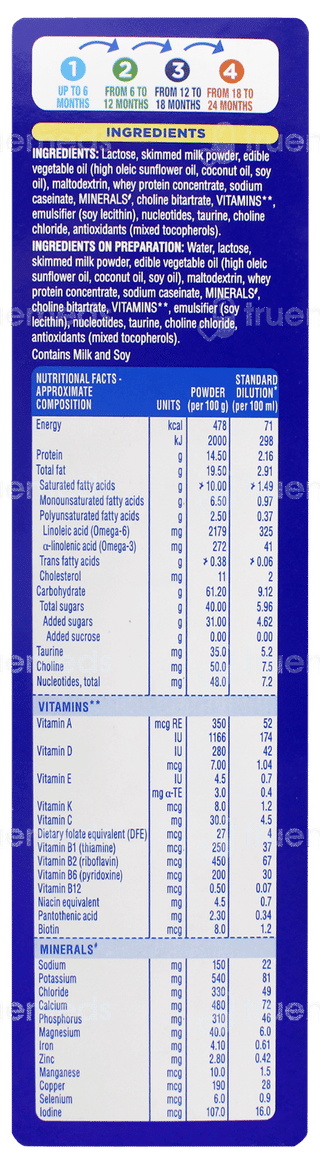 Similac Classic New Stage 3 From 12 To 18 Months Follow Up Formula Powder Refill 400gm