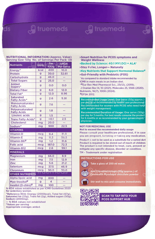 Celehealth Womens Myoshape Chocolate Flavour No Added Sugar Powder 400gm