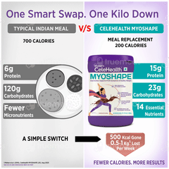 Celehealth Womens Myoshape Chocolate Flavour No Added Sugar Powder 400gm