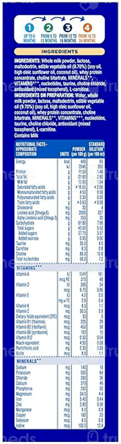 Similac Classic New Stage 1 Up To 6 Months Infant Formula Powder Jar 400Gm