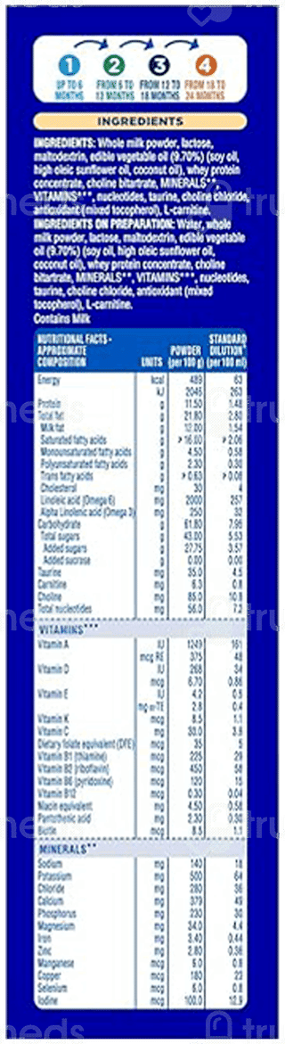 Similac Classic New Stage 1 Up To 6 Months Infant Formula Powder Jar 400Gm